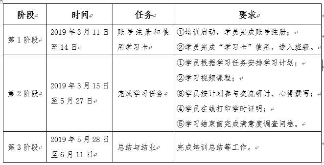 培訓(xùn)3.png